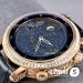 Часы Patek Philippe Men Grand Complications Sky Moon (25520)